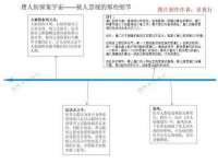 广灵县久盛农牧有限公司