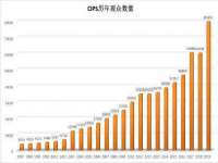 广灵县久盛农牧有限公司