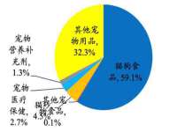 广灵县久盛农牧有限公司