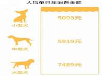 广灵县久盛农牧有限公司