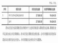 广灵县久盛农牧有限公司