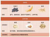 广灵县久盛农牧有限公司