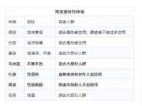 广灵县久盛农牧有限公司